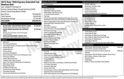 2015 RAM 1500 Express