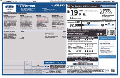 2019 Ford Expedition Limited