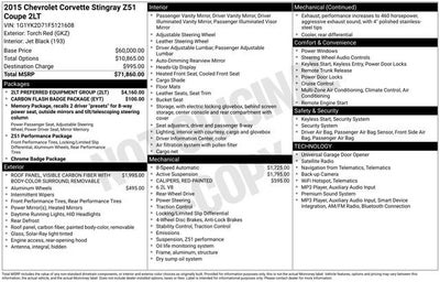 2015 Chevrolet Corvette Stingray Z51 2LT
