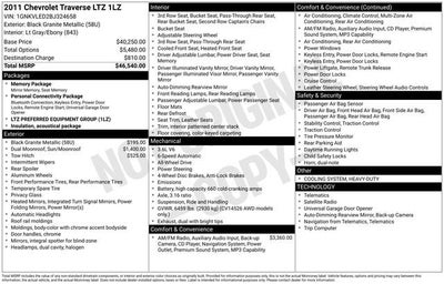 2011 Chevrolet Traverse LTZ