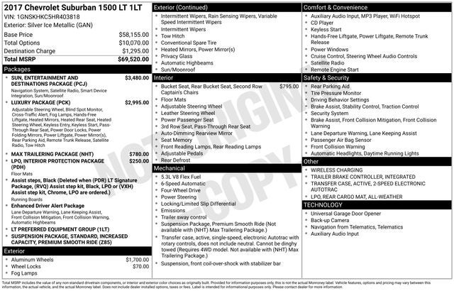 2017 Chevrolet Suburban LT