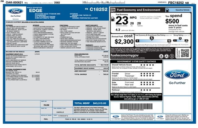 2015 Ford Edge Titanium