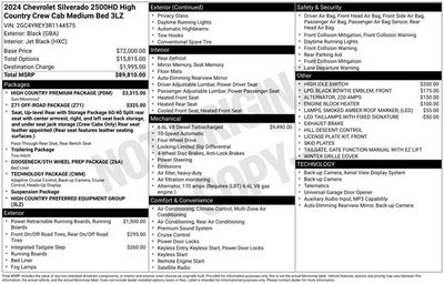 2024 Chevrolet Silverado 2500HD High Country