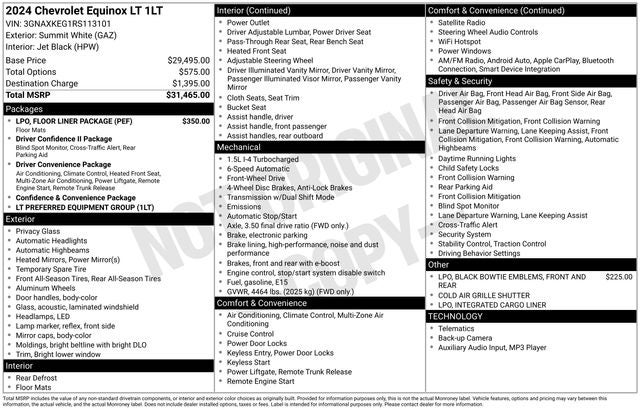 2024 Chevrolet Equinox LT