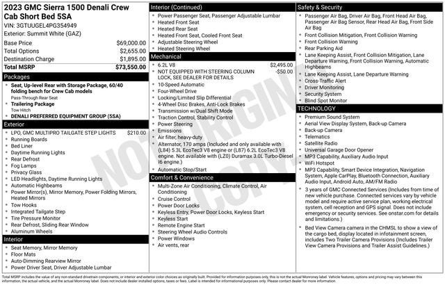 2023 GMC Sierra 1500 Denali