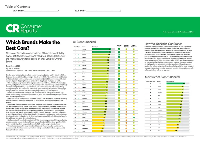 Which Brands Make the Best Cars | Romain Subaru in Evansville IN